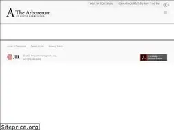 Sites similar to shopthearb.com