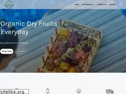 Sites similar to shopthehunza.com