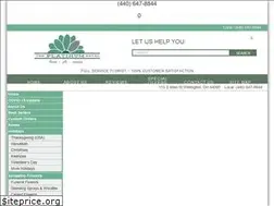 Sites similar to shoptheplatinumpetal.com