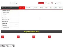Sites similar to shoptuve.net