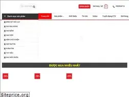 Sites similar to shoptuve.top