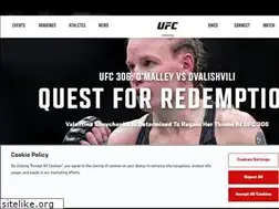 Sites similar to shopufc.com