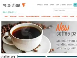 Sites similar to shopveii.com