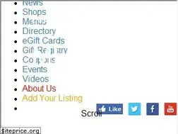 Sites similar to shopvictoria.ca