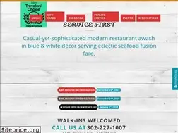 Sites similar to shorebreaklodge.com