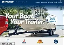 Sites similar to shorelandr.com