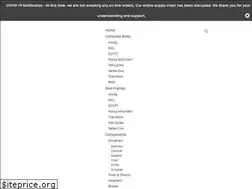 Sites similar to shorelinecycleworld.com