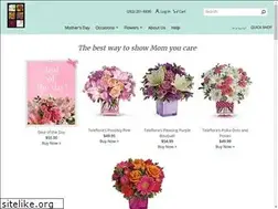 Sites similar to shorewoodflorist.com