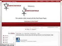 Sites similar to shorite.com