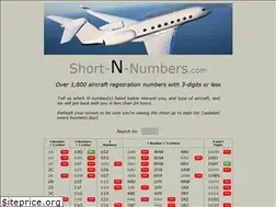 Sites similar to short-n-numbers.com