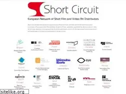 Sites similar to shortcircuitnetwork.org