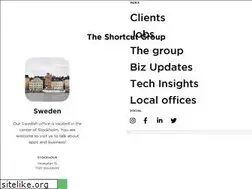 Sites similar to shortcut.no