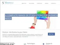 Sites similar to shortcut.pt