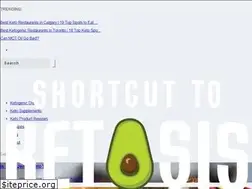 Sites similar to shortcutketo.com