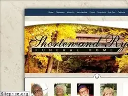 Sites similar to shortenandryan.com
