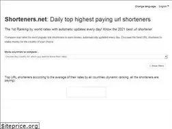 Sites similar to shorteners.net