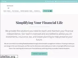 Sites similar to shortfinancial.ca