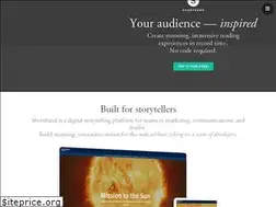 Sites similar to shorthand.com