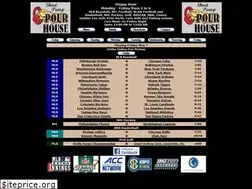Sites similar to shortpumppourhouse.com