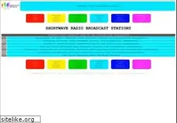 Sites similar to shortwave.be