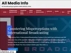 Sites similar to shortwave.it