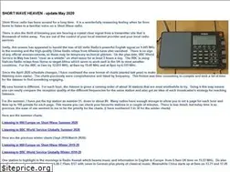 Sites similar to shortwavetimes.com