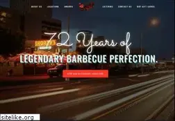 Sites similar to shortys.com