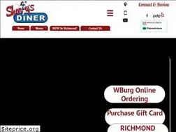 Sites similar to shortysdinerva.com