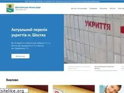 Sites similar to shostka-rada.gov.ua