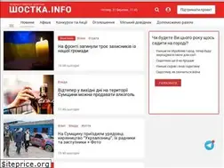 Sites similar to shostka.info
