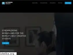 Sites similar to shotgunsoftware.com