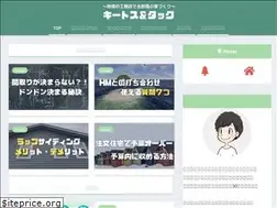 Sites similar to shotin.net