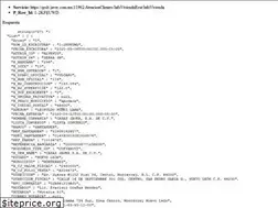 Sites similar to shotmty.com