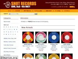 Sites similar to shotrecords.net