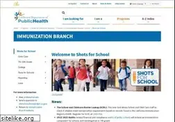 Sites similar to shotsforschool.org