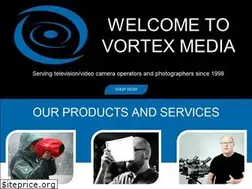 Sites similar to shotwatcher.com