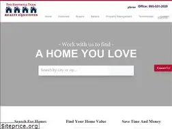 Sites similar to shotwellteam.com