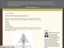 Sites similar to shoubhiknotes.blogspot.com