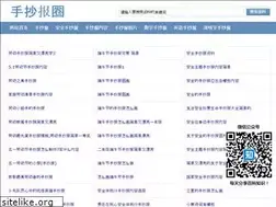 Sites similar to shouchaobaoquan.com
