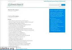 Sites similar to shouldiblockit.com