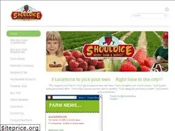 Sites similar to shouldicefarm.com