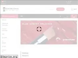 Sites similar to show-bizcentre.com