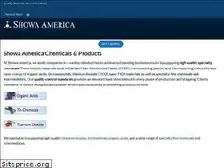 Sites similar to showa-america.com