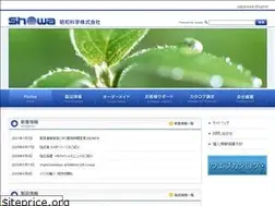 Sites similar to showa-science.co.jp