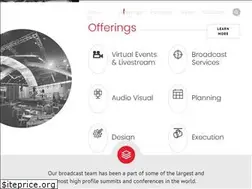 Sites similar to showcallinc.com