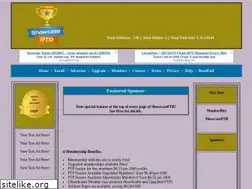 Sites similar to showcaseptr.com