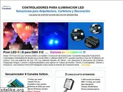Sites similar to showdeluces.com