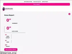 Sites similar to showdownmontana.com