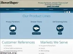 Sites similar to showershapes.com