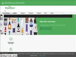 Sites similar to showgrowmarketplace.com